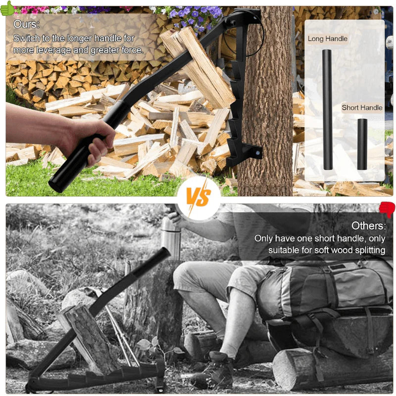 Wall Mounted Firewood Kindling Splitter